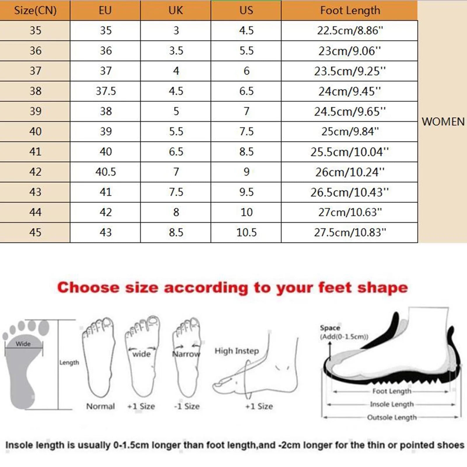 Womens Sandals Plantar Fasciitis Feet Sandal with Arch Support Ladies Beach Orthopedic Sandals Non-Slip Causal Summer Flat Sandals for Women 2023, up to 65% Off!