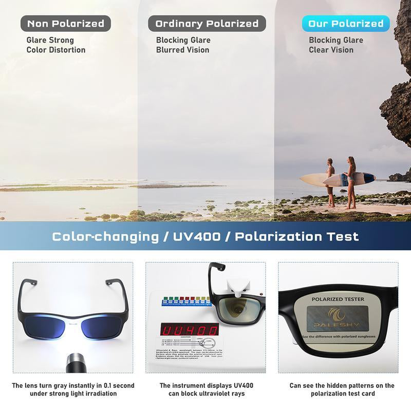 Paleshy 0.1 Seconds Smart Photochromic Sunglasses, Square Polarized Sunglasses for Men and Women UV Protection Sun Glasses Lightweight Outdoor Cat Eye Card Wearable Polarized Sunglass Women Sunglasses Fashion Color Changing Glasses
